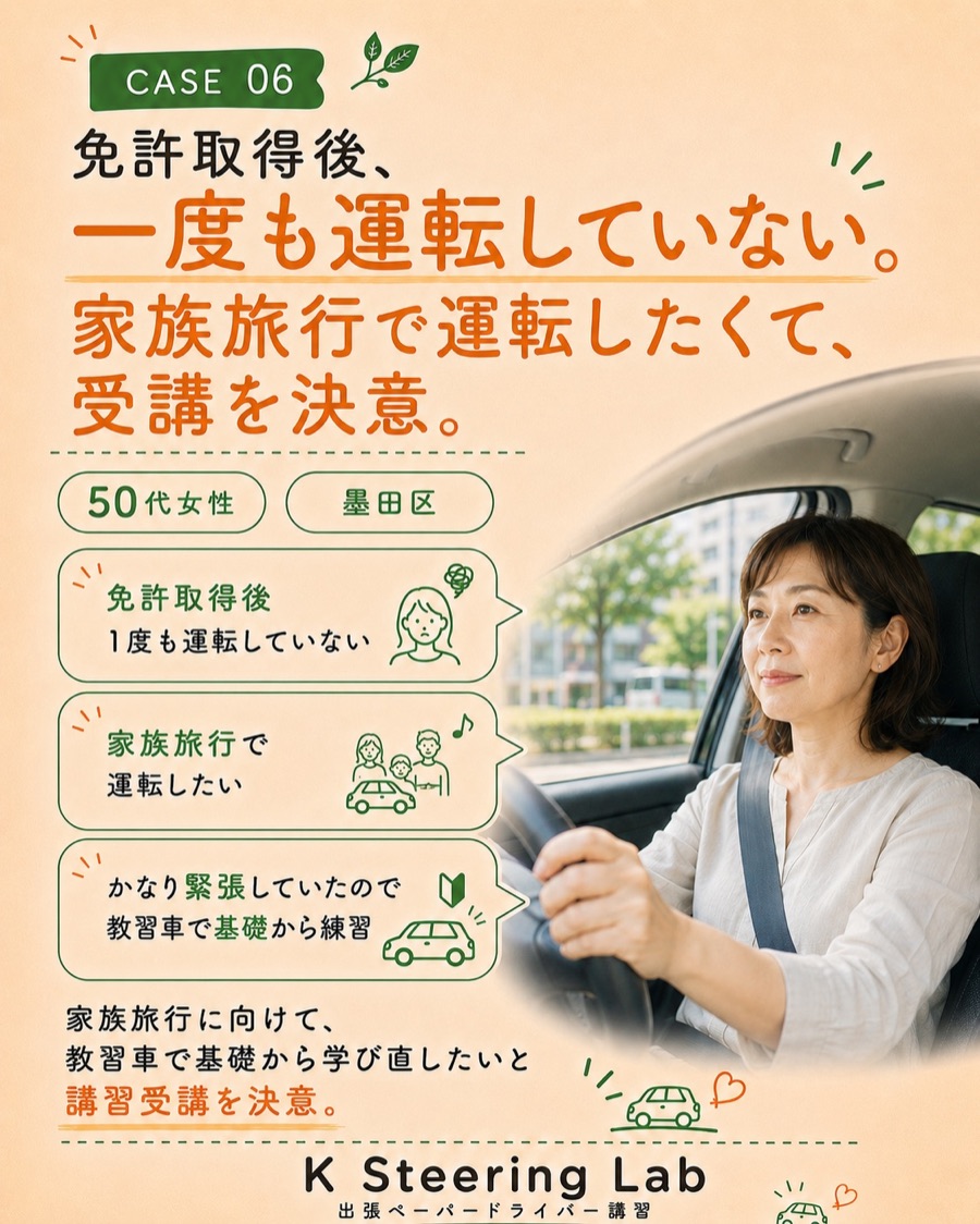 CASE 06 墨田区・家族旅行に向けた講習
