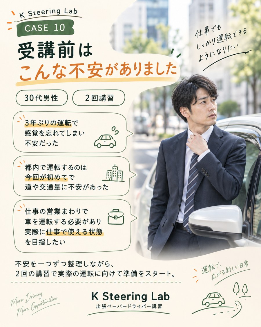 CASE 10 中央区・仕事の営業まわりで運転するため受講